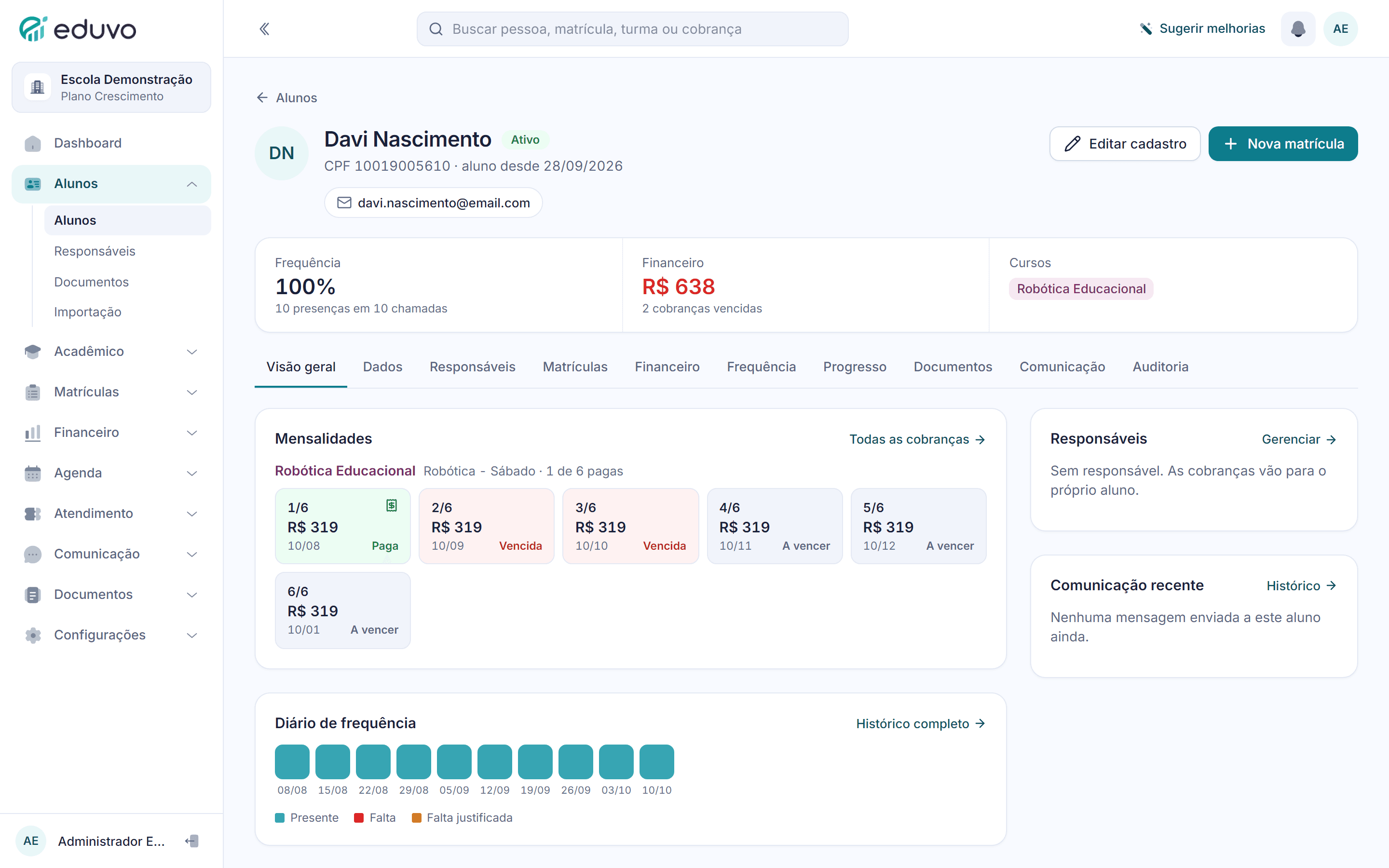Ficha do aluno no Eduvo com frequência, financeiro, cursos, parcelas da mensalidade e diário de frequência.
