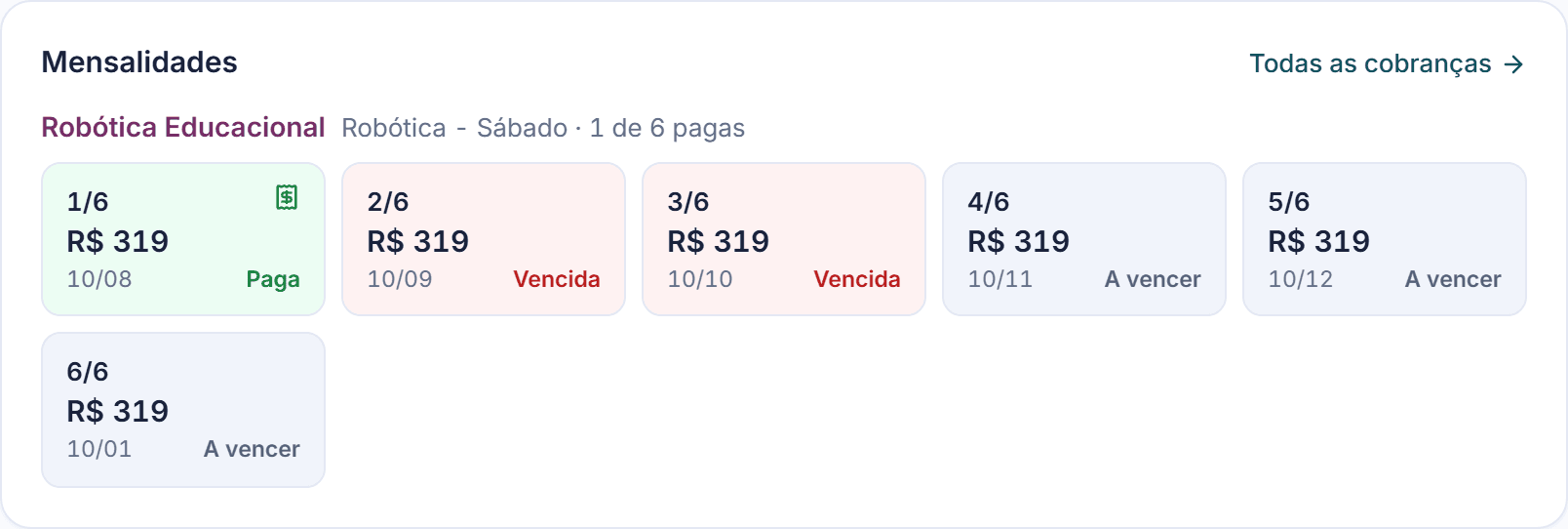 Mensalidades de um aluno no Eduvo: seis parcelas com valor, vencimento e situação (paga, vencida, a vencer).
